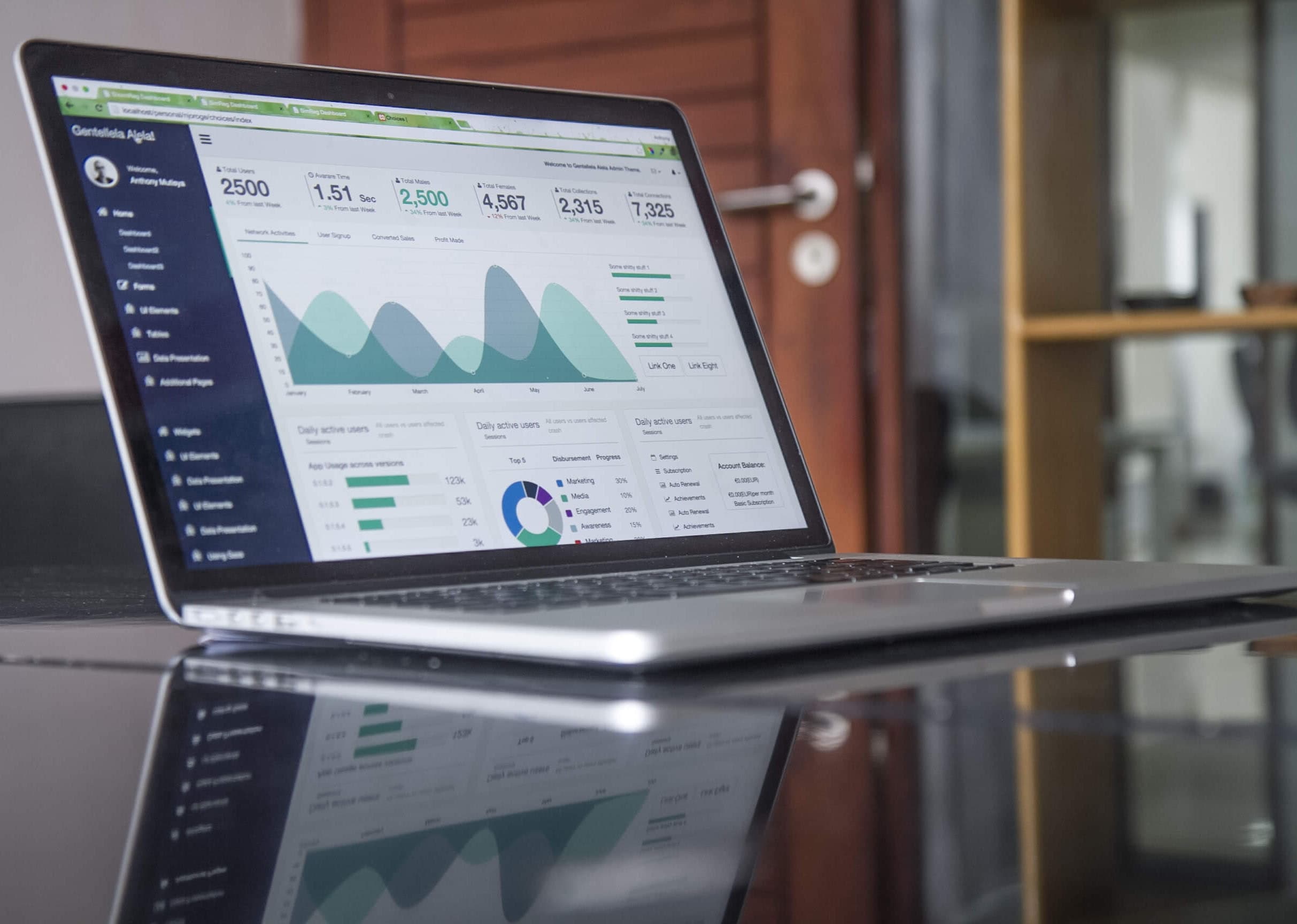 What is the Basic Difference between Sales and Marketing?